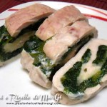 Rotolo di pollo farcito